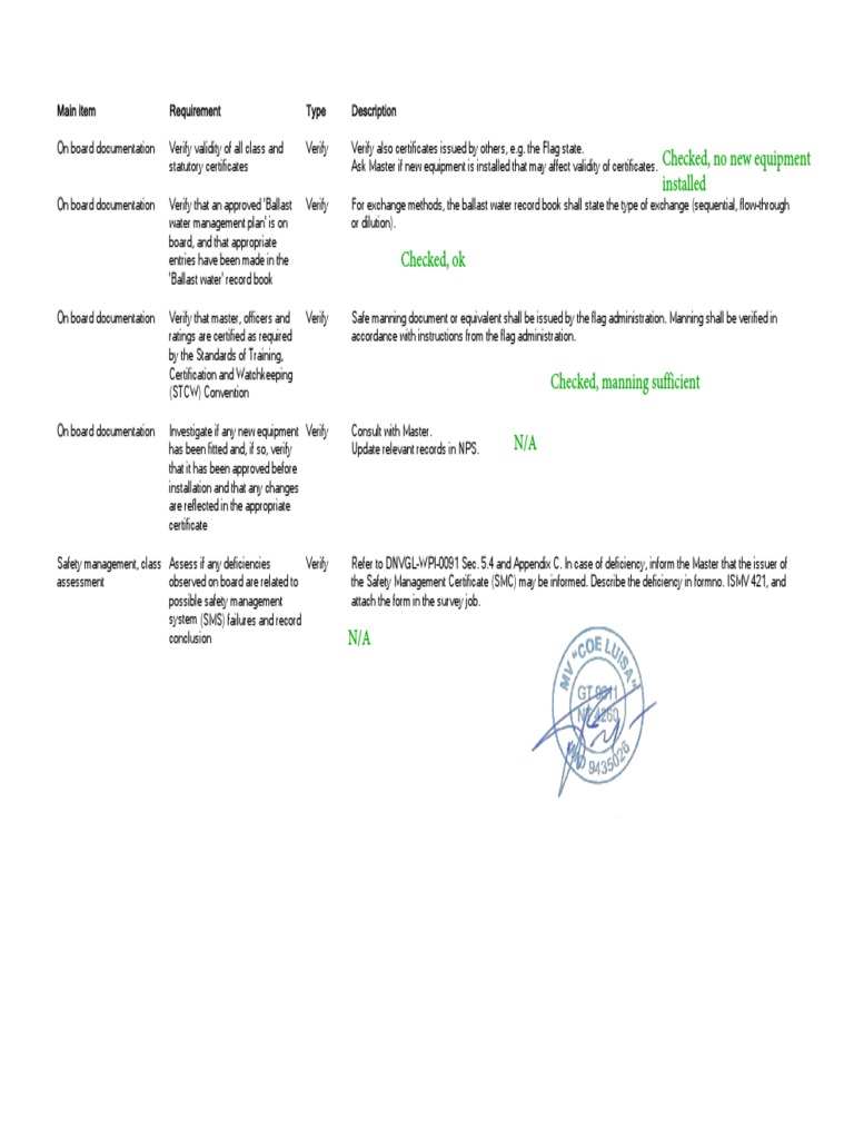 COE LUISABallast Water Management Certificate Exchange Method Annual