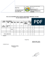 Pag-Asa Elementary School Monthly Report On DTR For The Month of MAY 2022 Non - Teaching No. of Employees
