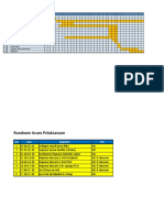 Timeline Webinar