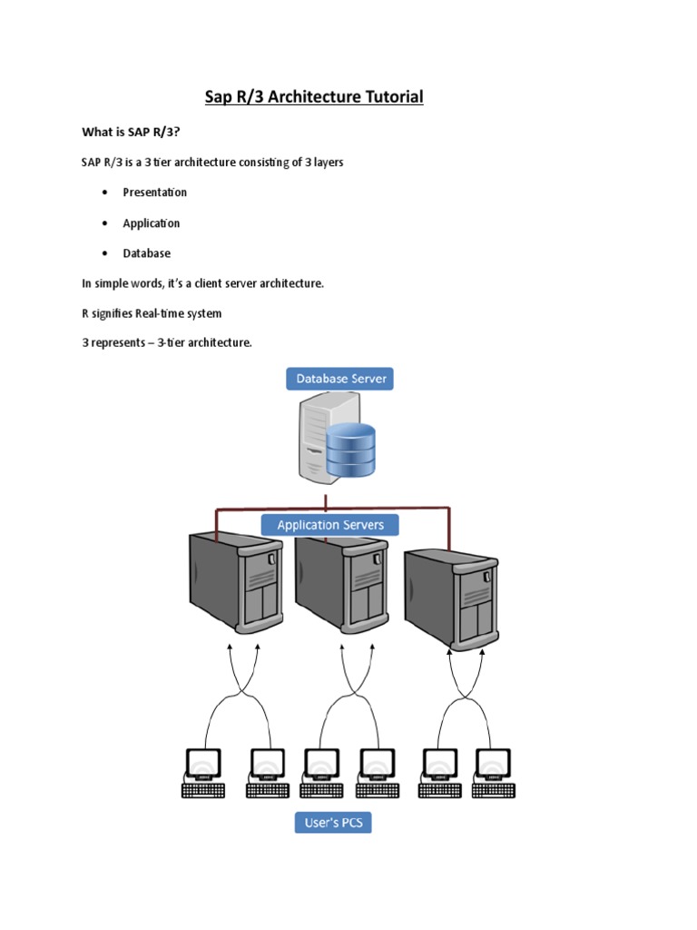Sap R/3 Architecture Tutorial | PDF | Databases | Information Technology