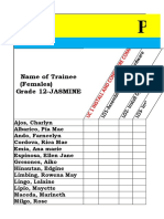 Cabanes TASK #18 Progress Chart