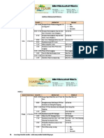 Rundown Perjalanan Wisata Family Gathering Bpsda Seluna Kudus