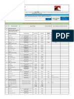 GLJV-G2000-MGT-PMC-CSV-MOM-0037-A0: #PAGES: 1/4 Place: TIME: 3:00 PM Document Number: Meeting Date