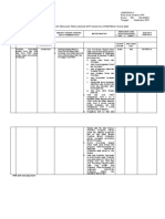 Usulan Revisi PP Hidros-HPP - Tabel