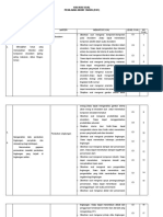 Kisi - Kisi Soal Semester Genap Biologi