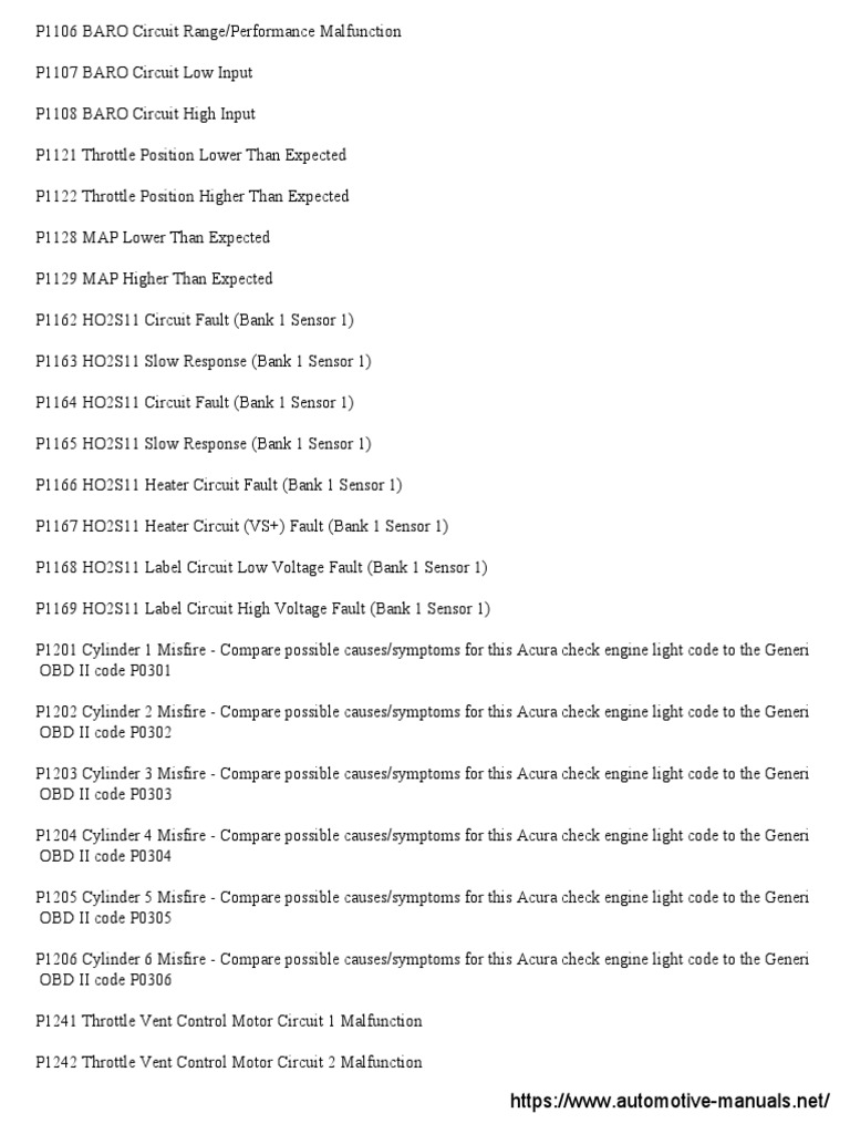 ACURA Fault Codes DTC PDF Throttle Engine Technology