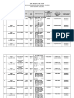 Contoh-Jadwal Mengajar Selama Pandemi