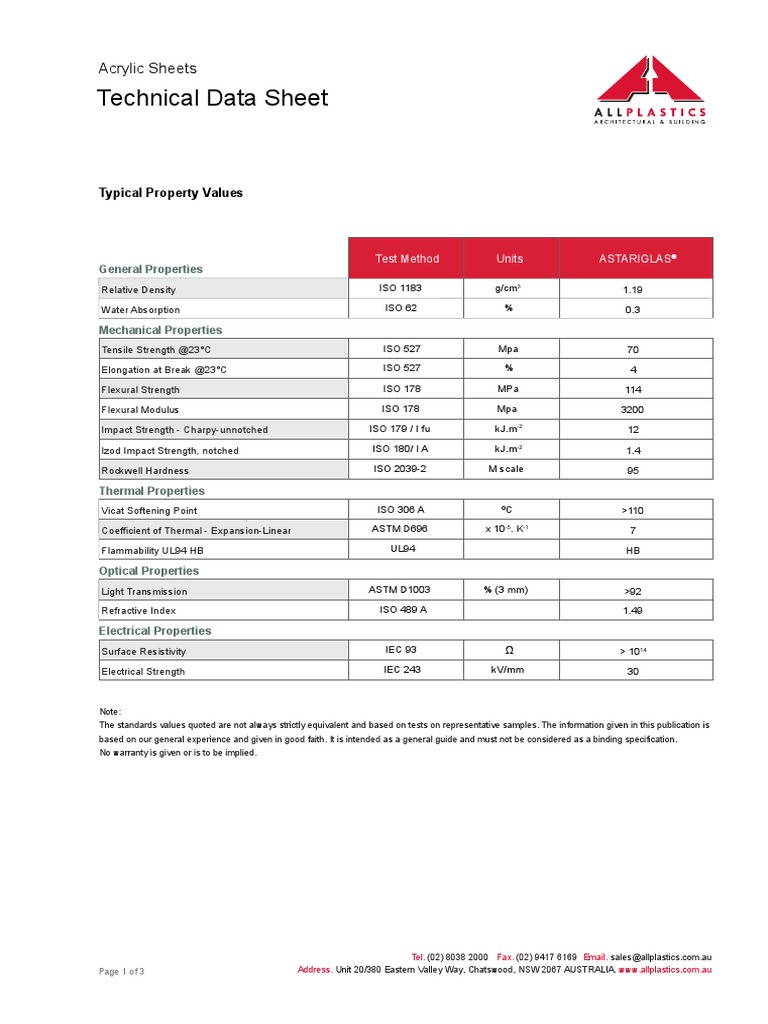 Allplastics Acrylic Sheets Datasheet PDF Acid Diet & Nutrition