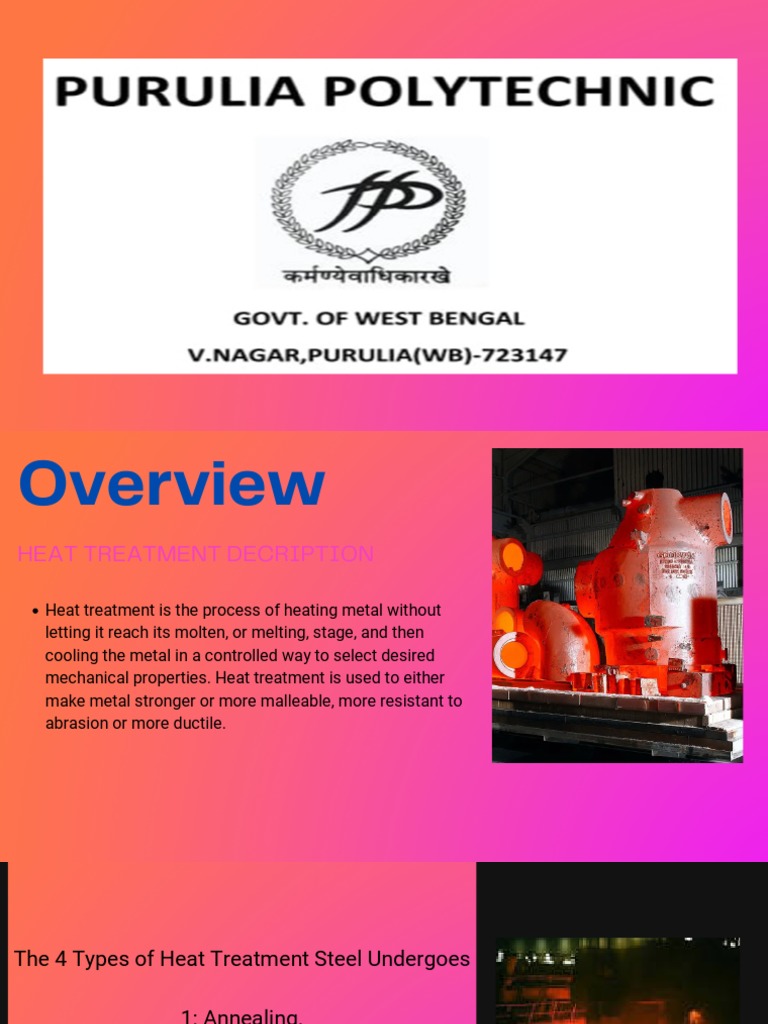 Heat Treatment is the Process of Heating Metal Without Letting It Reach