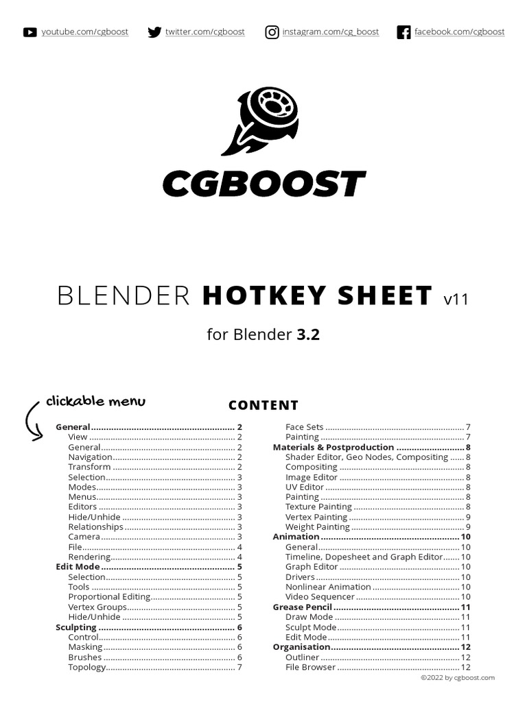 Blender Hotkey Sheet: Clickable Menu | PDF | Blender (Software) | Computing