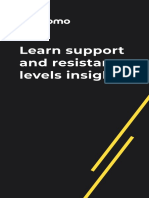 Learn Support and Resistance Levels Insights