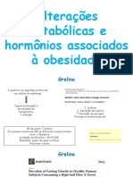 Aula 6. Alterações Metabólicas e Hormônios Associados À Obesidade