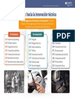 Las Hacia La Innovación Técnica: Informática 3