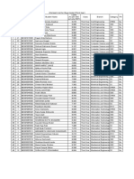 111120211249allotment List For Boys Hostel (Third Year)