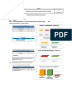 Glucom - Informe Médico Mayo