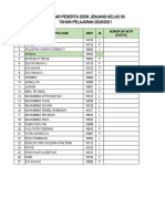 Xii Ips 2 - Nomor HP Siswa