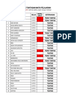 Xi Ips 1 - Mapel Tidak Tuntas