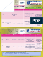 CBSE KA & TN - Medicon Objective Test - 2 Syllabus