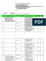 Kisi Kisi Soal PAT KLS 7 ING TP 2018