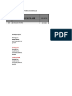 SDN Wrati Ii - Data Rka 2023