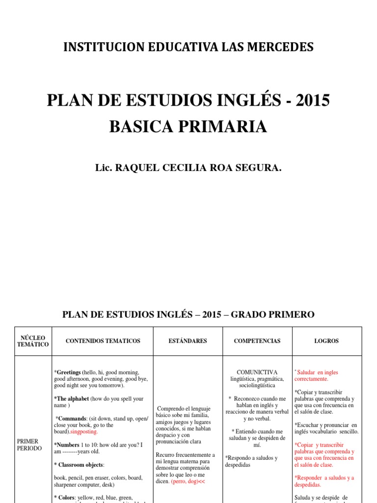 PLAN INGLES 2015 Primaria - Raquel | PDF | Idioma en Inglés ...