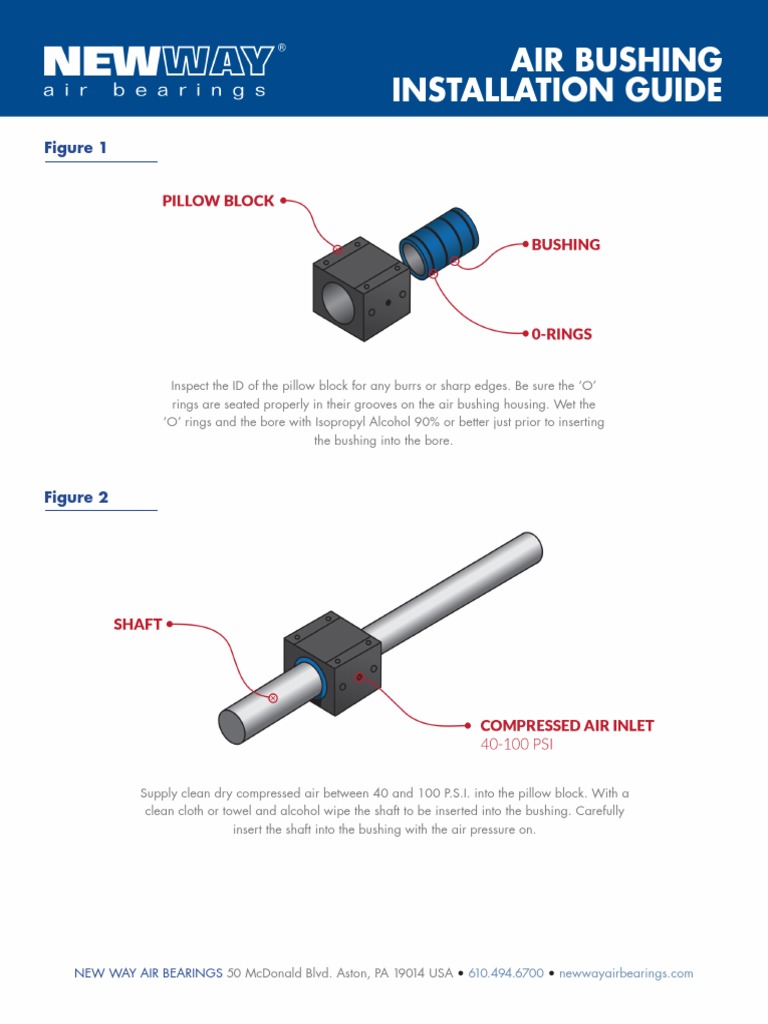 Air Bushing Installation Guide | PDF | Bearing (Mechanical ...