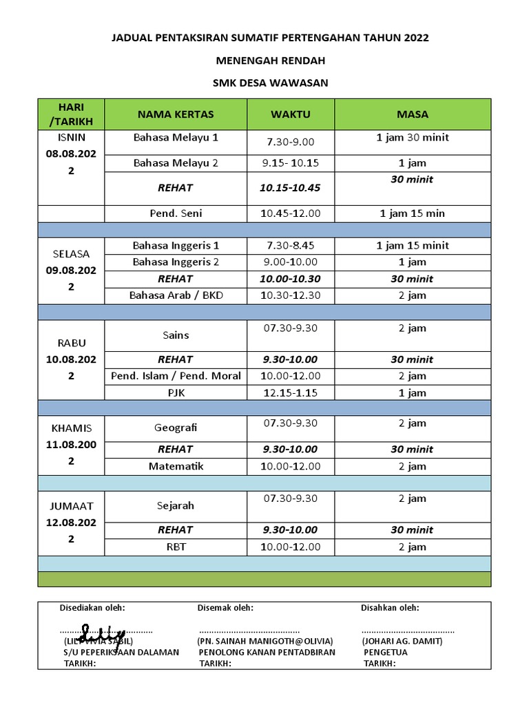 Jadual Pentaksiran Sumatif Pertengahan Tahun Menengah Rendah 2022 | PDF