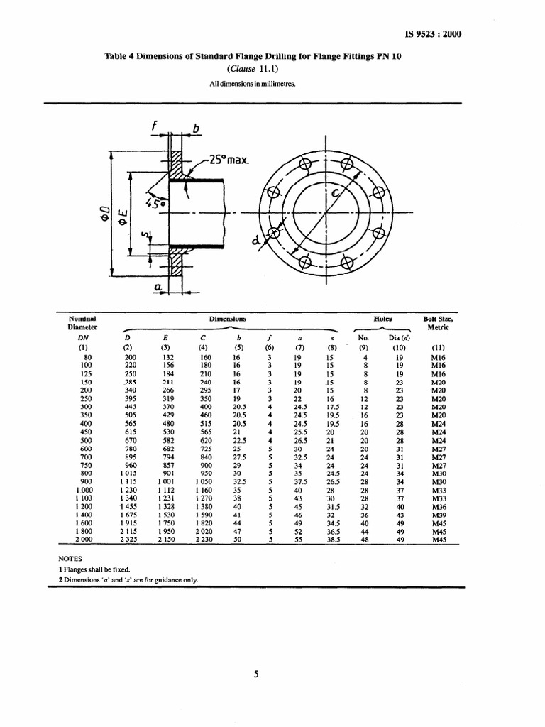 Dimensions des Flans PN 10 selon IS 9523 | PDF