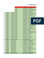 Penjadwalan Ukin PPG Kemdikbud Angkatan 3 - Kemenag 1 - Kirim