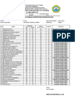 Portofolio Pembelajaran Xi Titl Ganjil 21-22