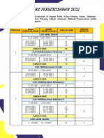 D. Penggal Persekolahan 2021