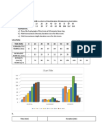 Solution:: Chart Title