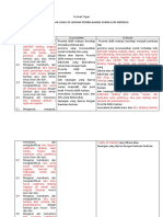 Tugas Pelatihan CP Mulok - Elemen Membaca (Selasa, 24 Mei 2022)