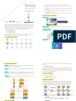 Module No. 4 - Recurrent Neural Networks