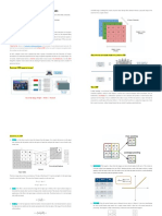 Module 3 - Convolutional Neural Networks: History