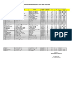 Data Stunting Menurut Puskesmas - by Name by Address-2