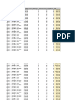 Final Project Data