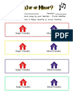 Verbal Association Assessments - 1st Grade May 2022