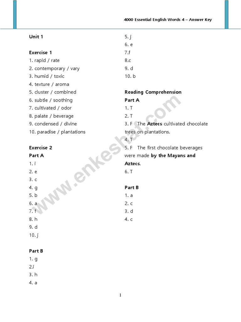 4000 (number) intelligence overview
