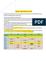 2° Secundaria Horario de Clases Virtuales