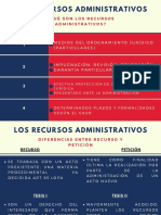 Recursos Administrativos