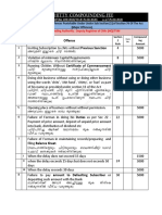 WWW - Eaadharam.in - 25.08.2020 - Chitty Compounding FEE