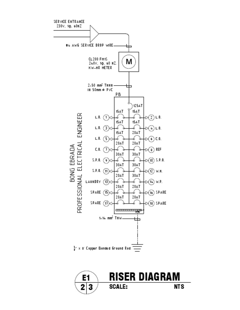 RiserDiagram_Residential1 PDF Electrical Engineering Electricity