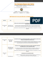 Formulario Unidad 2