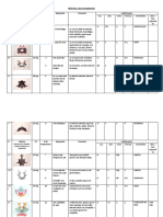 Práctica Del Psicodiagnóstico de Rorschach 1 - BERNAL AIME MARIA ANGELICA