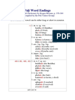 Pā I Word Endings: (Based On The Pali Dictionary by Kogen Mizuno, P. 376-384 and Compiled by The Pali Yahoo Group)