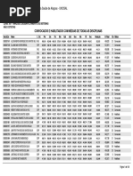 Resultado Final Com Medias - Retificado