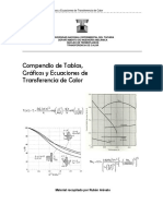 Compendio de Tablas y Gráficos para Transferendcia de Calor