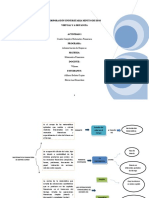 Actividad 1 Matematica Financiera