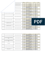 Lista de Medida de Puertas - Lunes - Martes